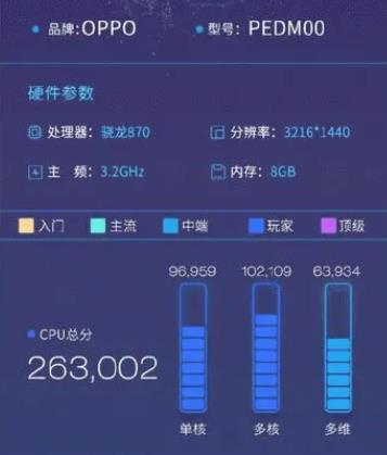 oppo find x3处理器性能