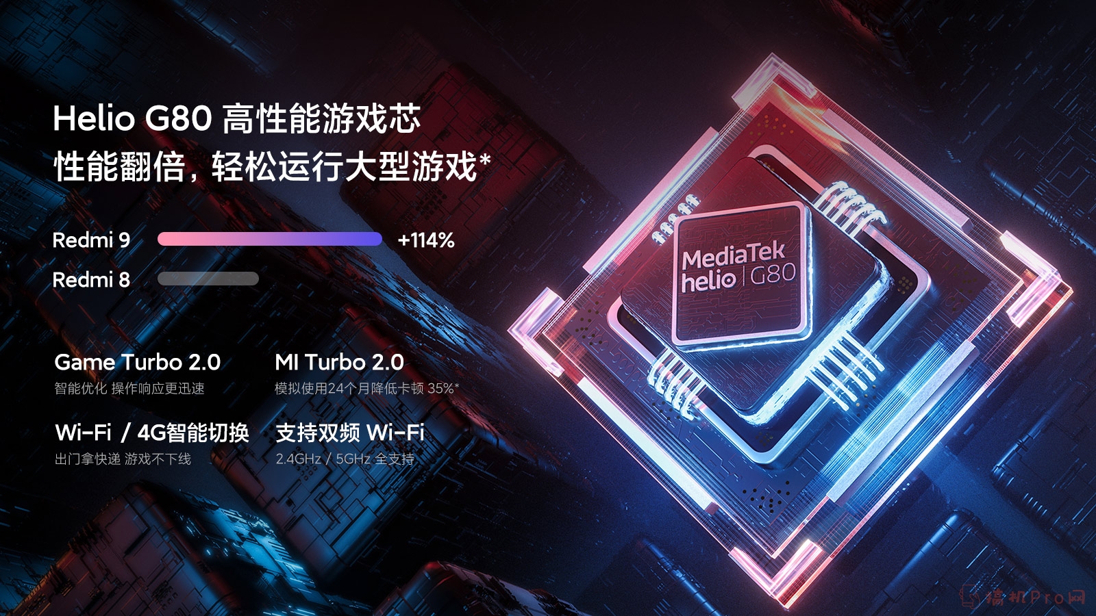 小米千元机性价比2021排行榜出炉