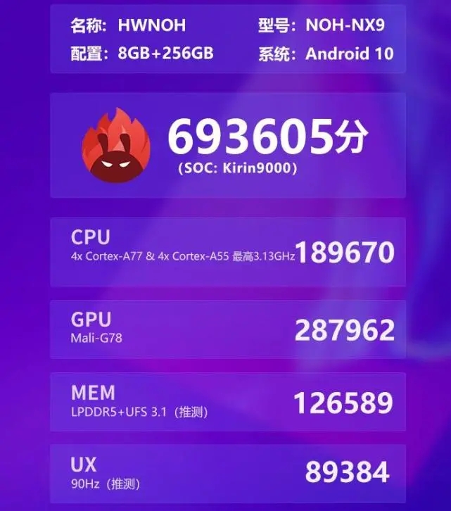 华为mate40pro跑分是多少-华为mate40pro安兔兔跑分详情 华为mate40pro跑分是多少-华为mate40pro安兔兔跑分详情