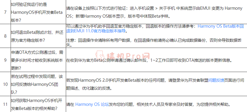鸿蒙2.0怎么升级-鸿蒙2.0在哪更新(教程介绍) 鸿蒙2.0怎么升级-鸿蒙2.0在哪更新(教程介绍)