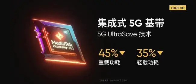 gt neo 3的一些小细节体验感受 gt neo 3的一些小细节体验感受