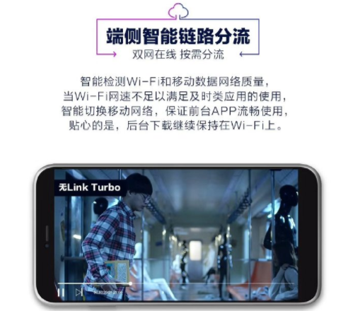 Link Turbo 荣耀20系列Link Turbo百度网盘下载实测 抢网速没谁了