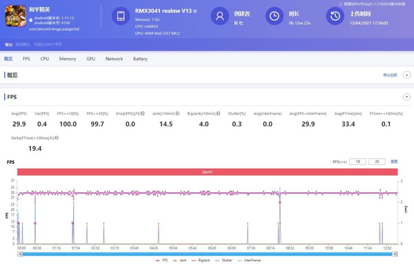 《和平精英》帧率测试 realme 真我V13评测:5000mAh大电池也能有轻薄手感