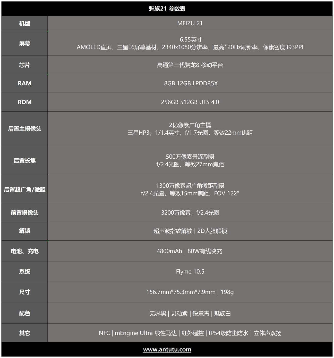 魅族21评测:精致、简洁和美