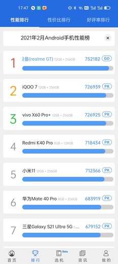 realme真我GT评测:软硬件齐升级 全新性能旗舰来了