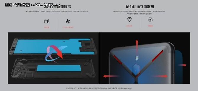 努比亚红魔手机好不好,红魔手机值得买吗
