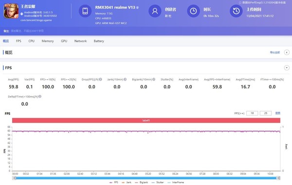 《王者荣耀》帧率测试 realme 真我V13评测:5000mAh大电池也能有轻薄手感