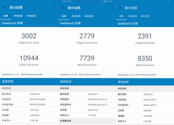 左:骁龙855 中:麒麟810 右:骁龙845 1399元起旗舰机性能实测 来自荣耀9X系列的降维打击