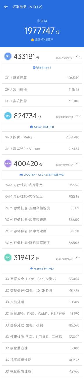 小米14评测:小米最强旗舰标准版 名不虚传