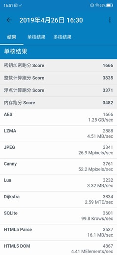中兴天机 Axon 10 Pro评测 “轻商务”与时尚的一次碰撞