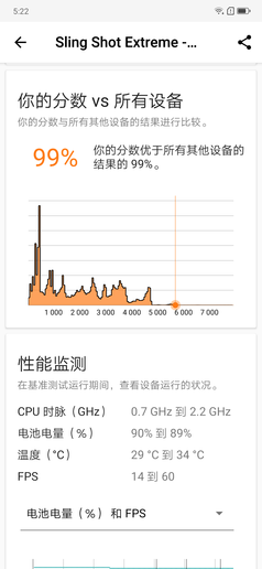 联想Z6 Pro性能测试:暴力美学骁龙855强如下山虎 !