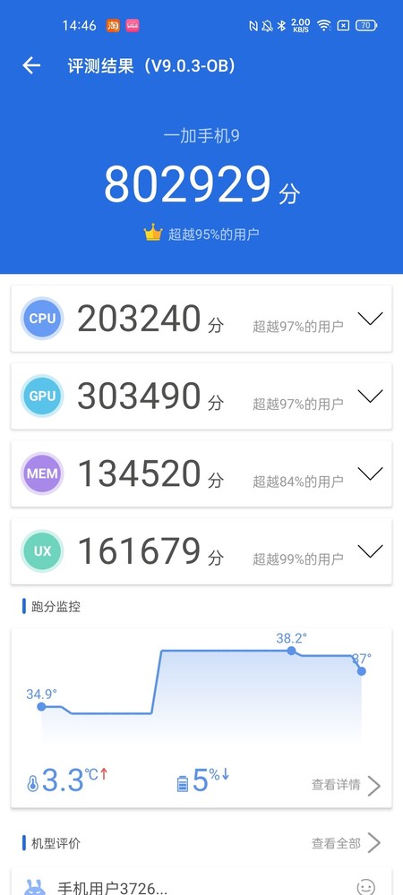 一加 9跑分 抛开哈苏影像 一加 9依然是一部很“一加”的旗舰手机