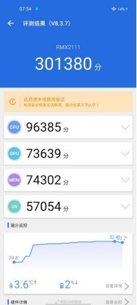 天玑720属于骁龙多少-联发科天玑720属于骁龙多少详情 天玑720属于骁龙多少-联发科天玑720属于骁龙多少详情