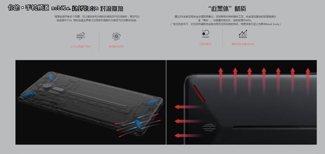 努比亚红魔手机好不好,红魔手机值得买吗