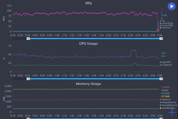 “5G性能先锋”iQOO Z3评测:用做旗舰的思路做千元机 “5G性能先锋”iQOO Z3评测:用做旗舰的思路做千元机