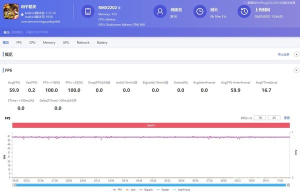 《和平精英》极限帧率 realme真我GT评测:软硬件齐升级 全新性能旗舰来了