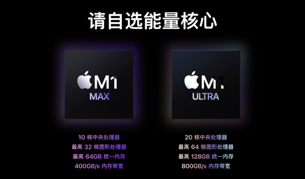 Mac Studio拥有M1 Max以及M1 Ultra两种不同版本 Mac Studio:这是每一位创作者“梦开始的地方”