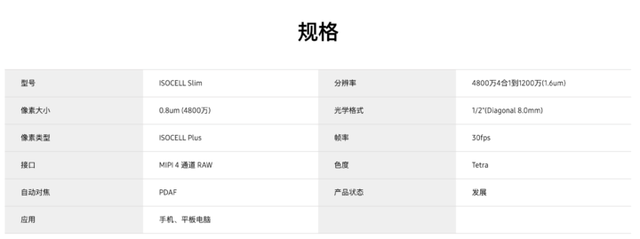 红米note7怎么样,红米note7千元手机性价比之王