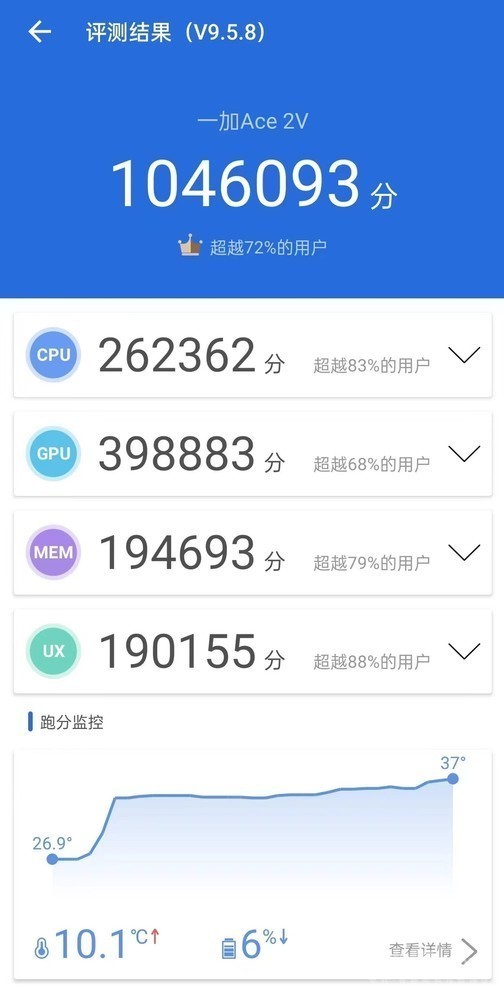 一加Ace 2V性能评测:名副其实的旗舰性能普及者 一加Ace 2V性能评测:名副其实的旗舰性能普及者