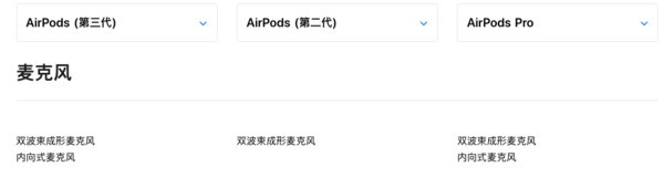 AirPods 3评测:这是一款佩戴体验更舒适的AirPods AirPods 3评测:这是一款佩戴体验更舒适的AirPods