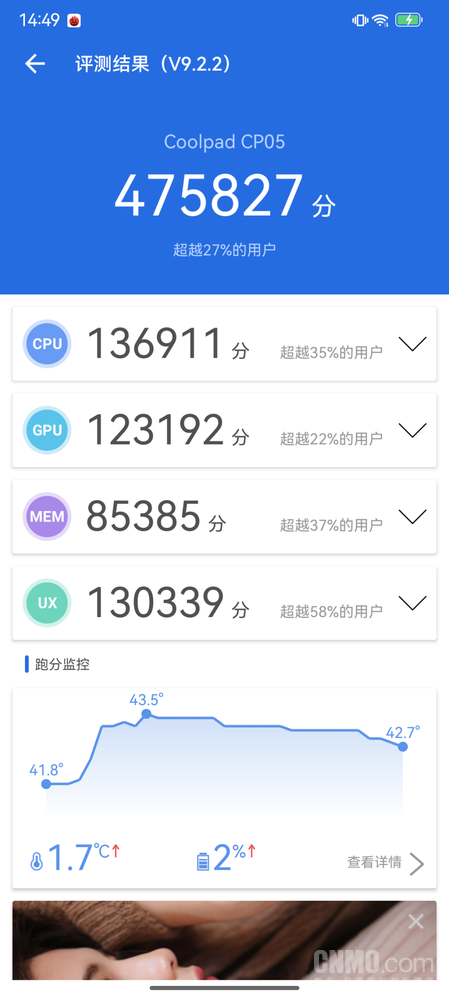 酷派COOL 20 Pro评测:追求极致的影音体验 一款令人愉悦的休闲神器