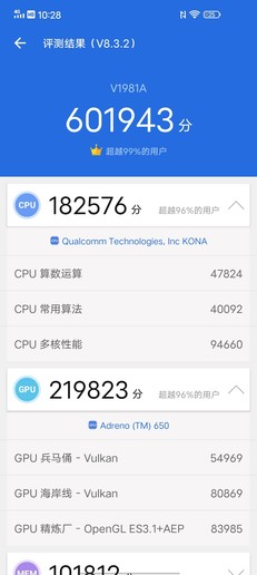 “生而为赢”iQOO Neo3评测:144Hz屏幕下的极致与坚持
