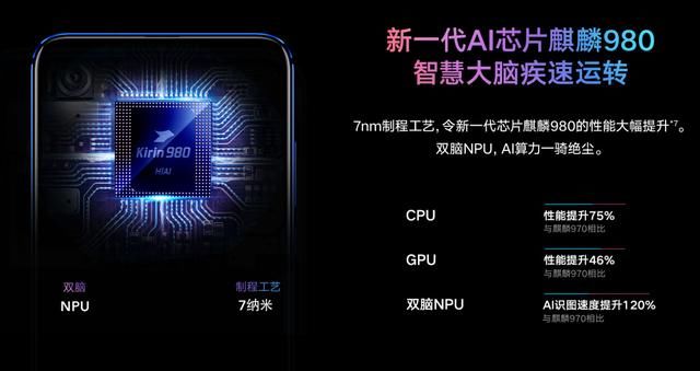荣耀v20怎么样,华为荣耀v20测评