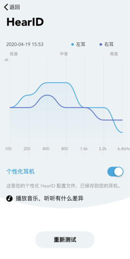 测试完成后生成的声音曲线与耳机个性化设置 格莱美获奖大师调音 谁说真无线蓝牙耳机不能谈音质?