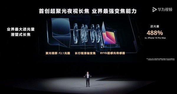 华为P60系列快速上手:洛可可白 你说的白是什么白? 华为P60系列快速上手:洛可可白 你说的白是什么白?