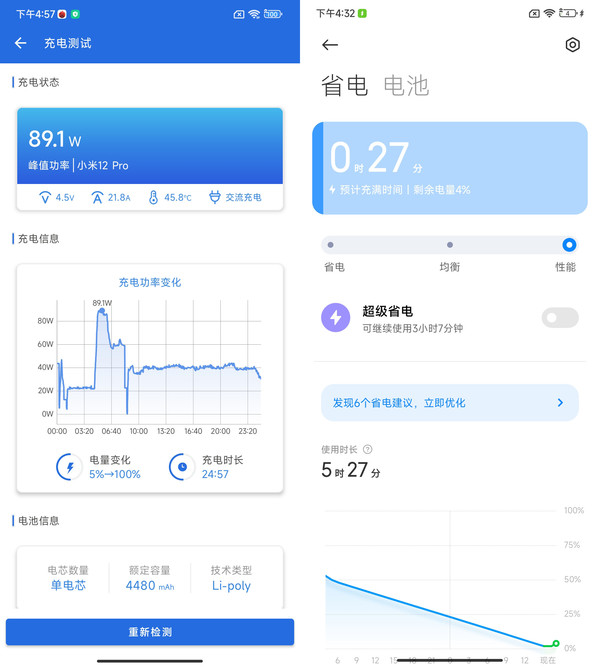 小米12 Pro软件充电测试 你的快充真的达标吗?六款骁龙 8Gen1旗舰手机快充横评
