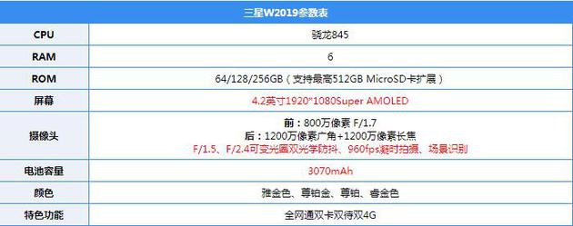 双屏折叠商务旗舰三星W2019手机评测