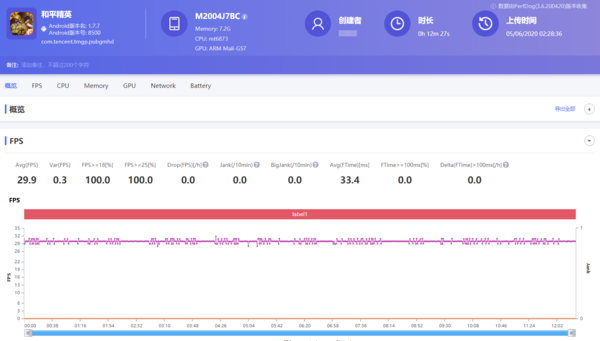 Redmi 10X Pro 是什么在影响你手机的体验?只看参数跑分的时代过了