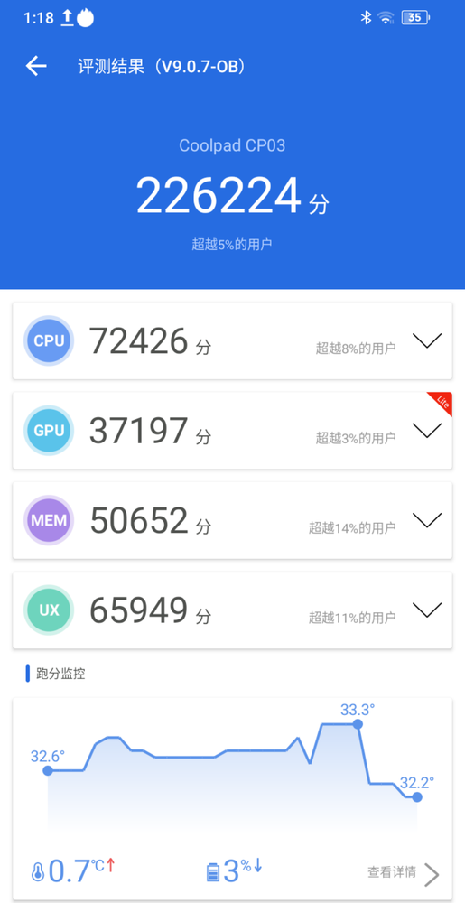 COOL20安兔兔跑分 真材实料真奋斗 千元机的新标准:酷派COOL20评测
