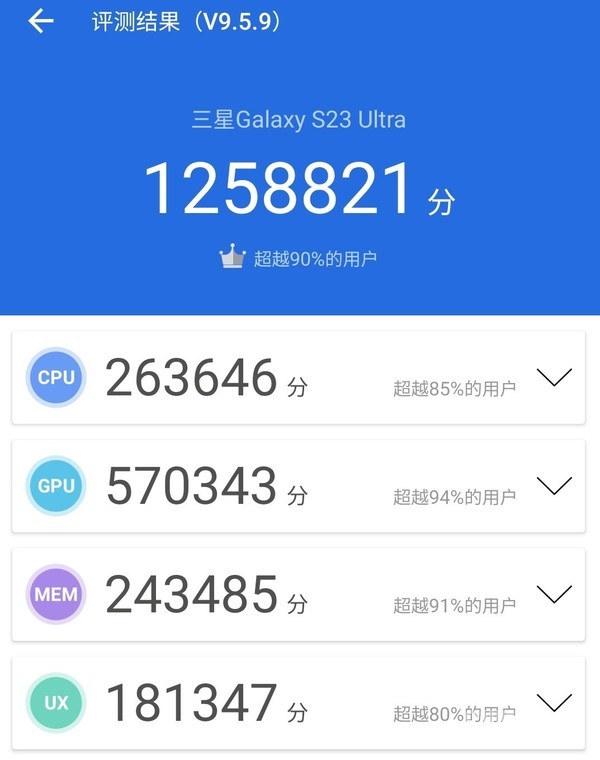 三星S23 Ultra的安兔兔跑分情况 三星S23 Ultra性能评测:当之无愧的新一代安卓机皇