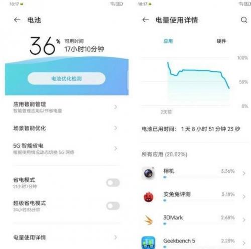 中兴Axon40Pro充电快吗