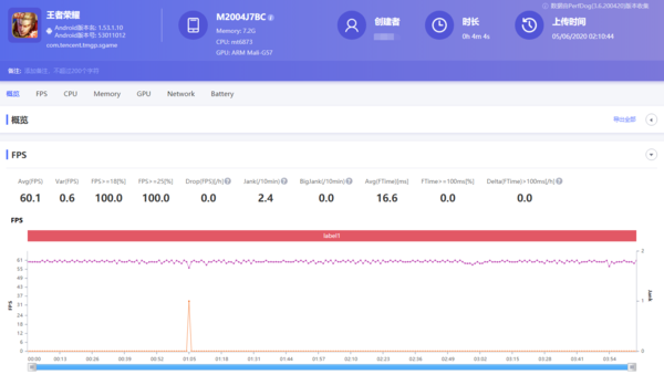 Redmi 10X Pro 是什么在影响你手机的体验?只看参数跑分的时代过了