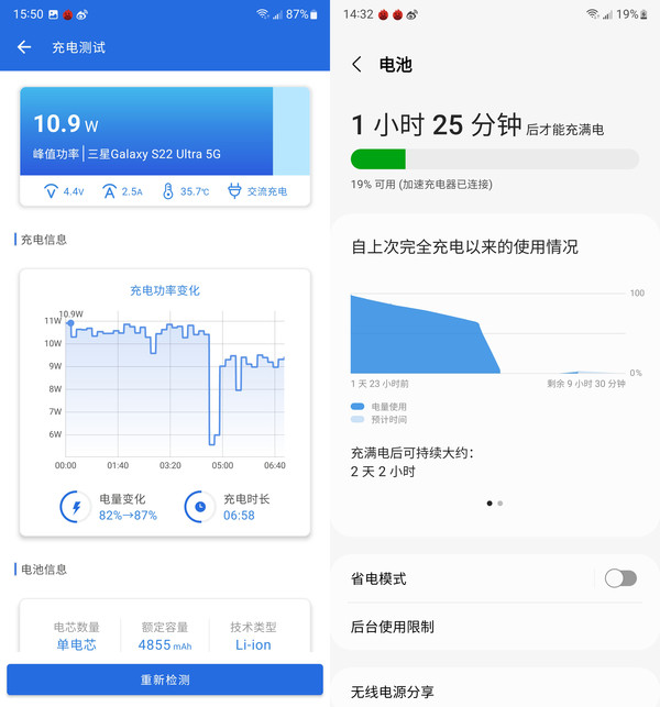 三星 S22 Ultra软件测试 你的快充真的达标吗?六款骁龙 8Gen1旗舰手机快充横评