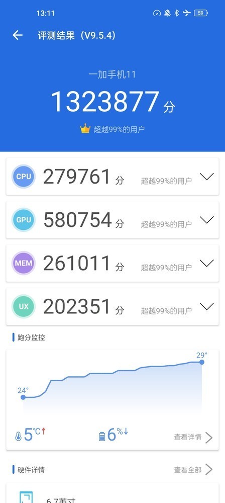 一加11性能评测:肆意“狂飙” 满足2023你的性能需求 一加11性能评测:肆意“狂飙” 满足2023你的性能需求