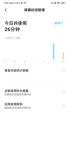 屏幕时间管理 小米9 Pro 5G评测:全方位进化 快的真不只是5G网络