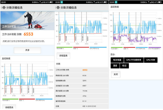 1534900144714087095.png 360手机N7性价比高吗 360手机N7 Pro评测
