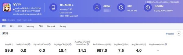 《QQ飞车》帧率维持在90fps左右 谁说千元机不能流畅?90Hz的荣耀X10告诉你总有例外