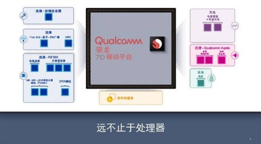 1534900191759093786.png 360手机N7性价比高吗 360手机N7 Pro评测