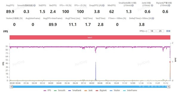 质价比之王realme真我11 Pro+评测:一颗镜头带来多焦段拍摄自由 质价比之王realme真我11 Pro+评测:一颗镜头带来多焦段拍摄自由