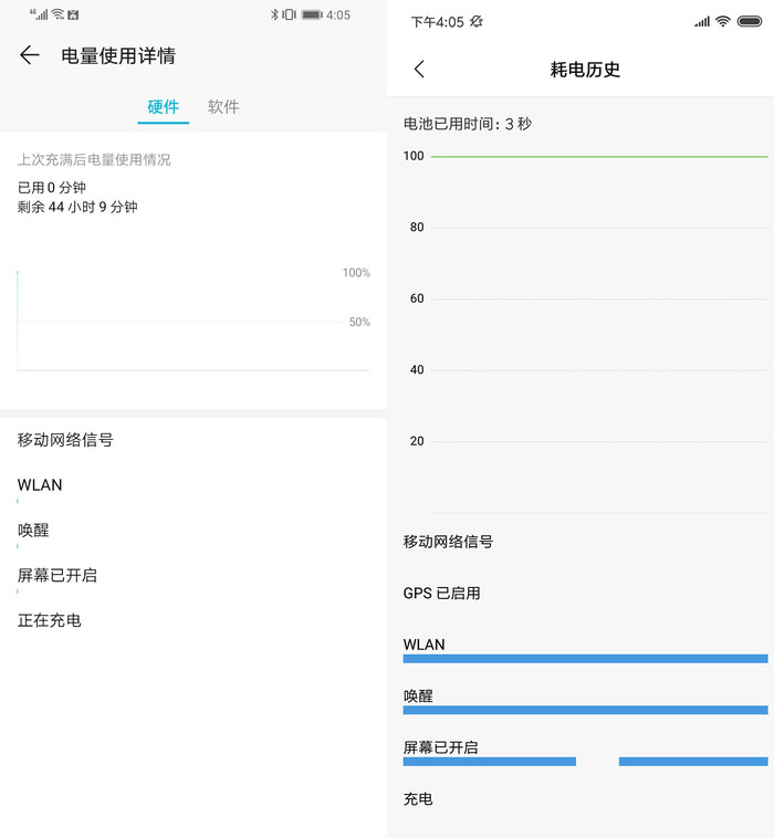 荣耀8A对比小米Play评测:百元机如何媲美千元机? 荣耀8A与小米Play那个好?