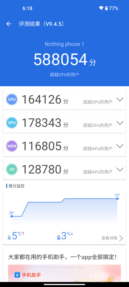 Nothing phone (1)评测:一款需要勇气的理想主义产品 Nothing phone (1)评测:一款需要勇气的理想主义产品