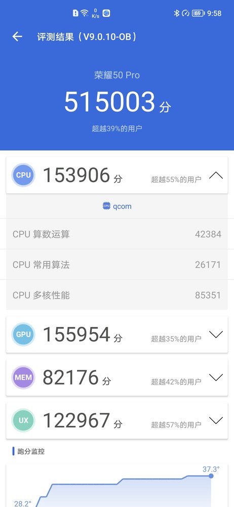 用荣耀50 Pro玩游戏表现如何?潮美旗舰也有流畅体验 用荣耀50 Pro玩游戏表现如何?潮美旗舰也有流畅体验
