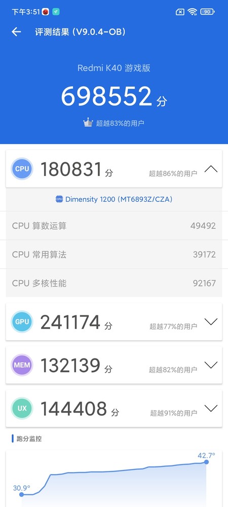 Redmi K40游戏增强版跑分 Redmi K40游戏增强版:轻薄且硬核 你要的一切它都有