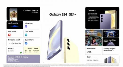 三星Galaxy S24+运行内存是多大,有几个存储版本