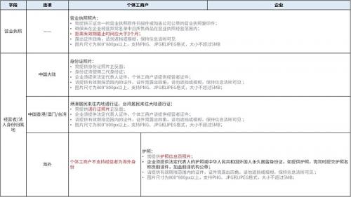 抖音盒子怎么申请