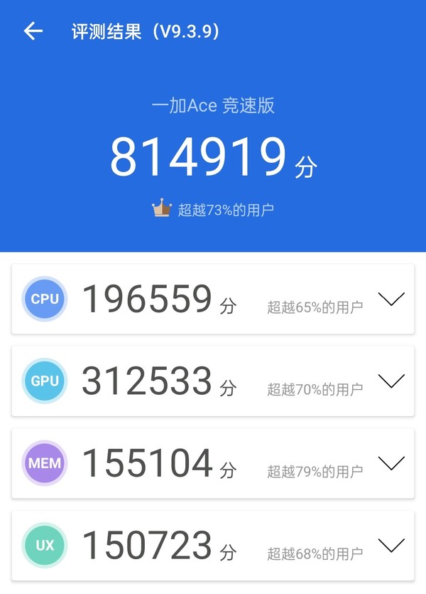 一加Ace竞速版安兔兔跑分 性能铁三角就是这么牛!一加Ace系列性能体验
